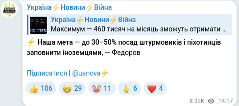 Скріншот Telegram-публікації