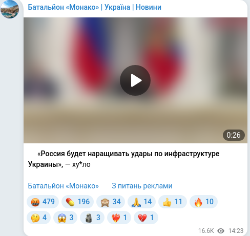 Скріншот Telegram-публікації