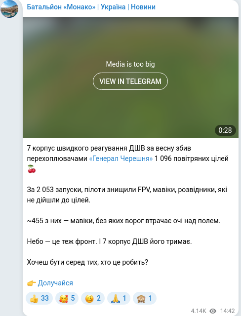 Скріншот Telegram-публікації