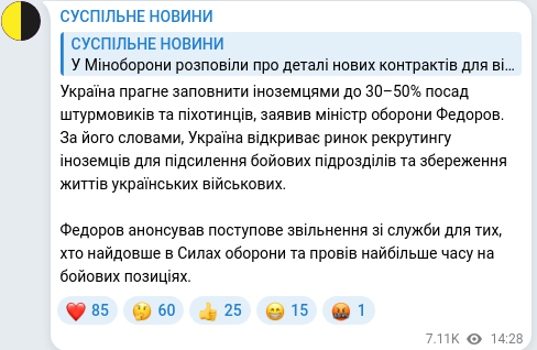 Скріншот Telegram-публікації