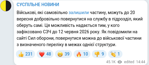 Скріншот Telegram-публікації