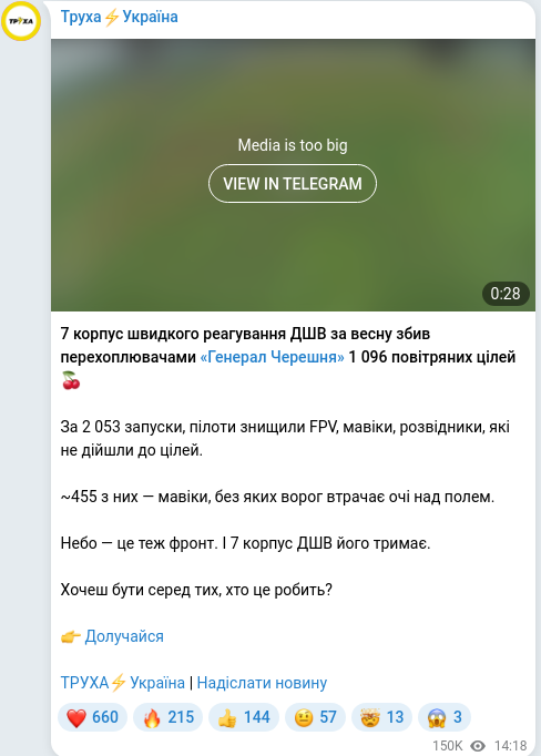 Скріншот Telegram-публікації