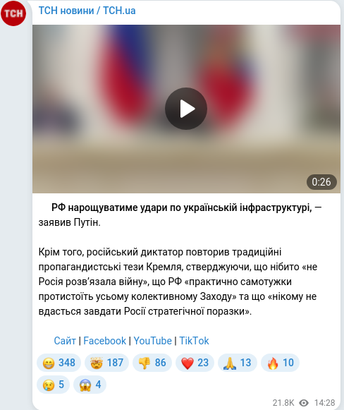 Скріншот Telegram-публікації