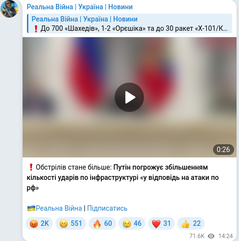 Скріншот Telegram-публікації