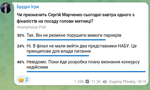 Скріншот Telegram-публікації: Брудні Ігри
