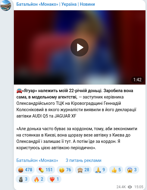 Скріншот Telegram-публікації