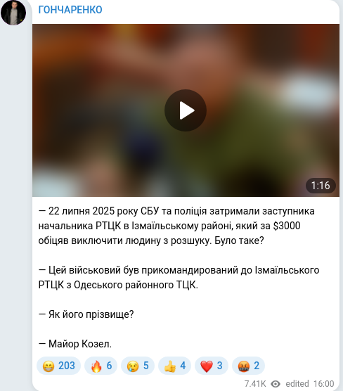 Скріншот Telegram-публікації