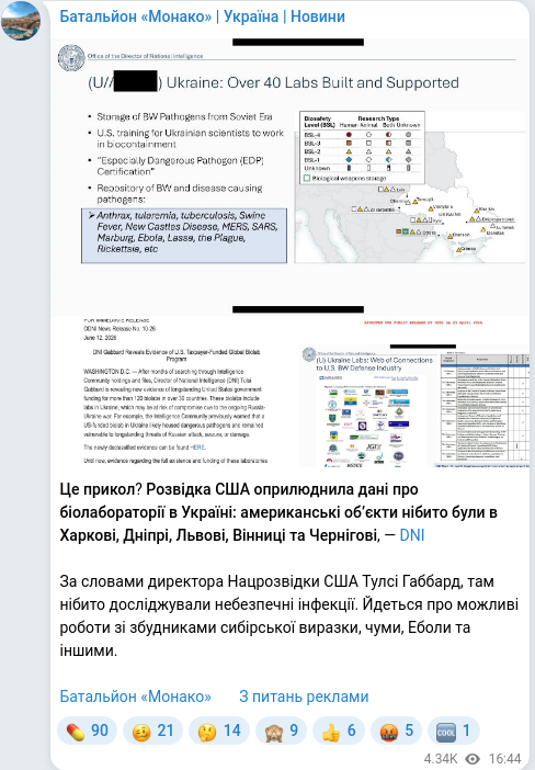 Скріншот Telegram-публікації