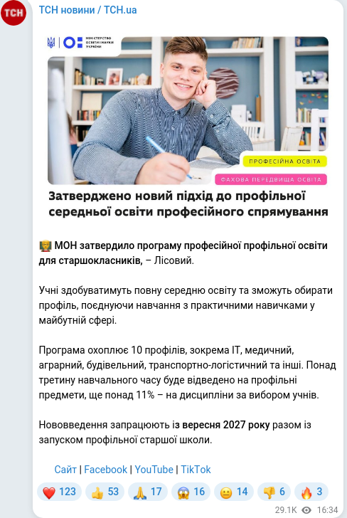 Скріншот Telegram-публікації