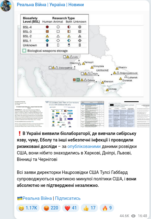Скріншот Telegram-публікації