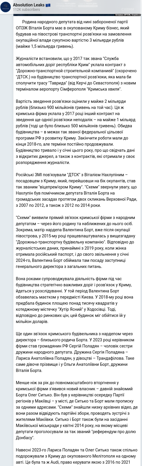 Telegram publication screenshot