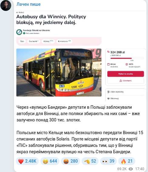 Скріншот Telegram-публікації