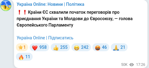 Скріншот Telegram-публікації