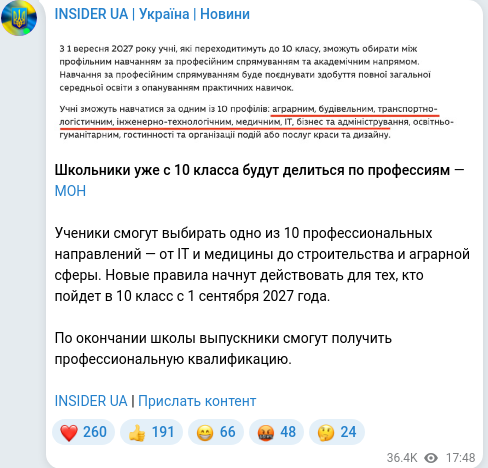 Скріншот Telegram-публікації