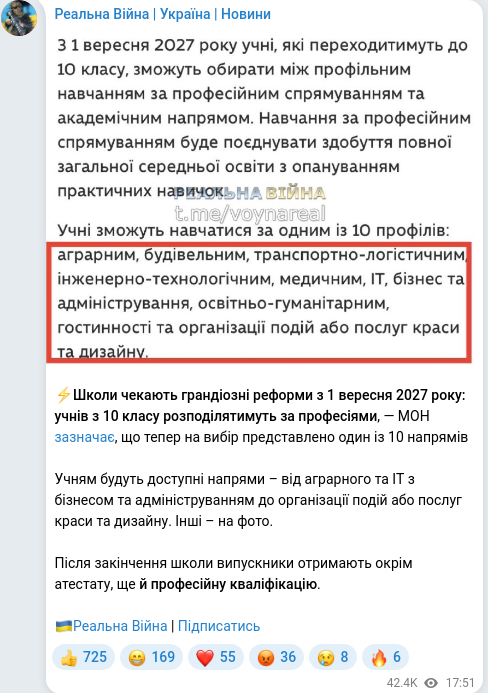Скріншот Telegram-публікації