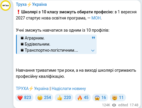 Скріншот Telegram-публікації