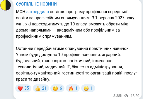 Скріншот Telegram-публікації