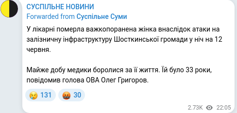 Скріншот Telegram-публікації