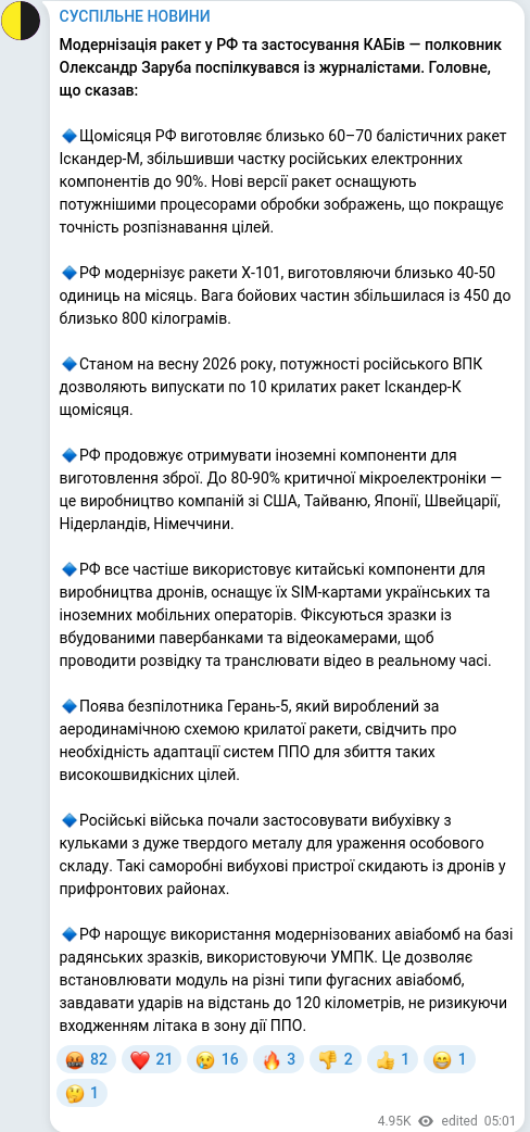 Скріншот Telegram-публікації