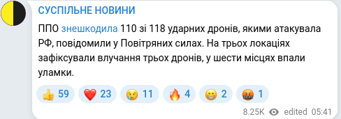 Скріншот Telegram-публікації