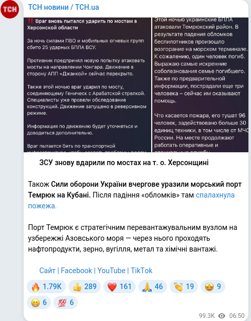 Telegram publication screenshot