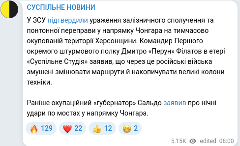 Скріншот Telegram-публікації