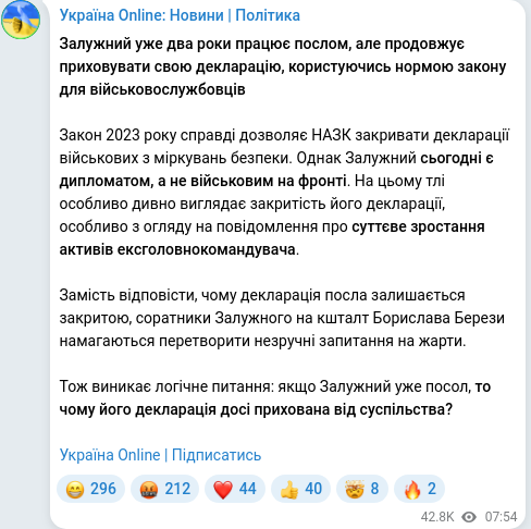 Скріншот Telegram-публікації