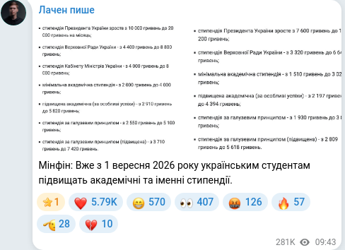Telegram publication screenshot