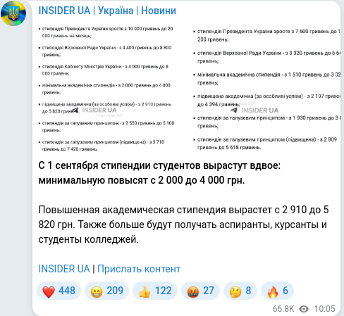 Скріншот Telegram-публікації