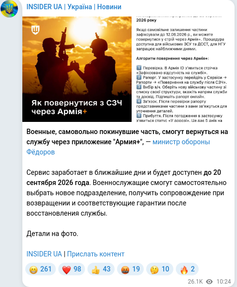 Скріншот Telegram-публікації