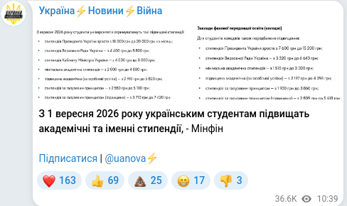 Скріншот Telegram-публікації
