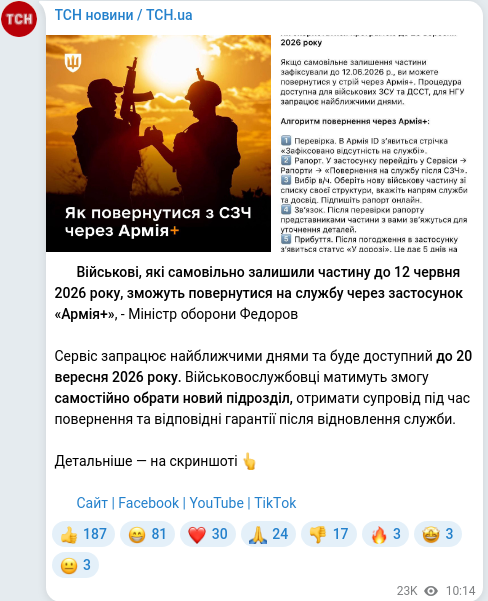 Telegram publication screenshot