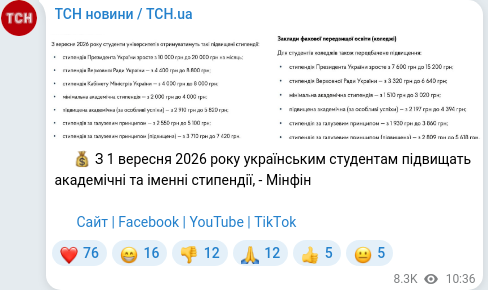Telegram publication screenshot