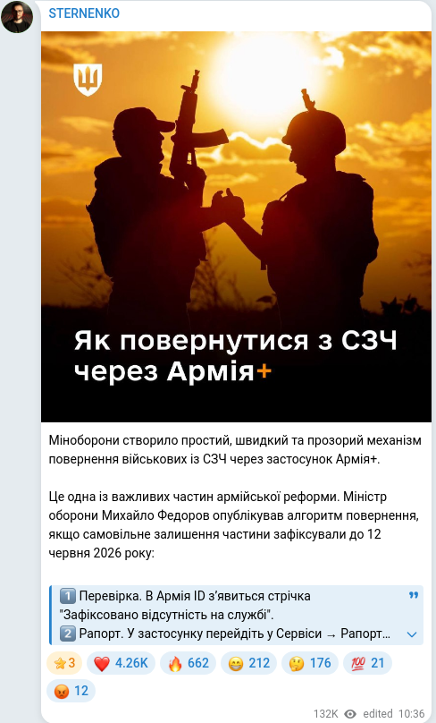 Telegram publication screenshot