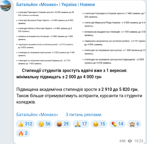 Telegram publication screenshot