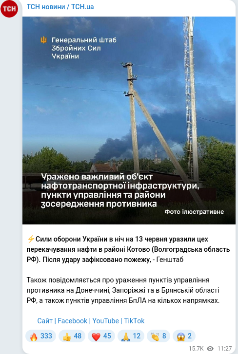 Скріншот Telegram-публікації