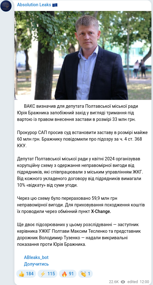 Telegram publication screenshot