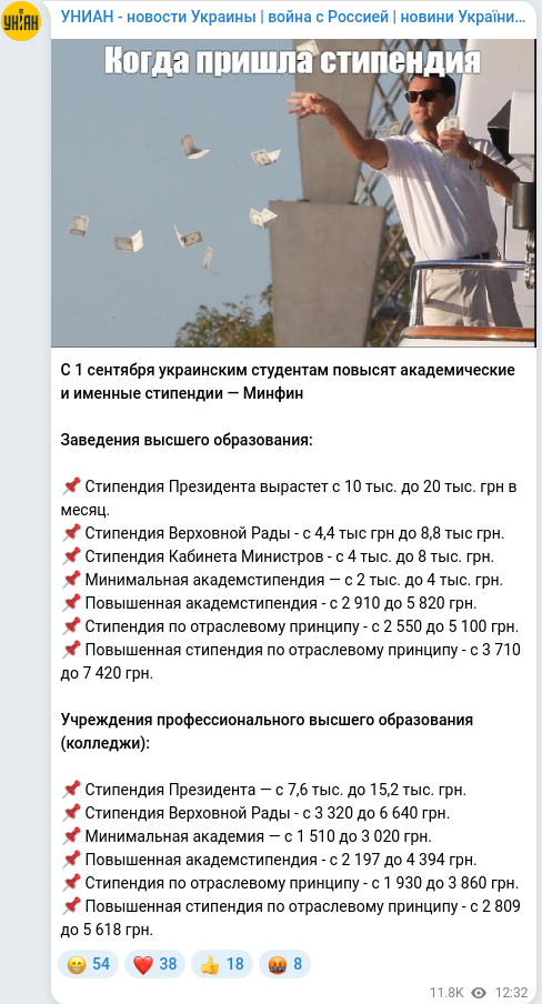 Скріншот Telegram-публікації