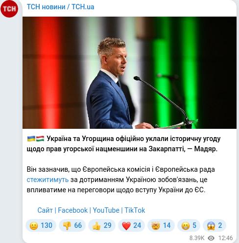 Скріншот Telegram-публікації