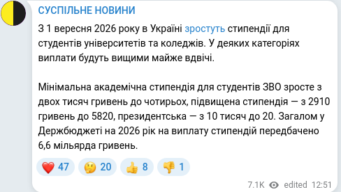 Telegram publication screenshot