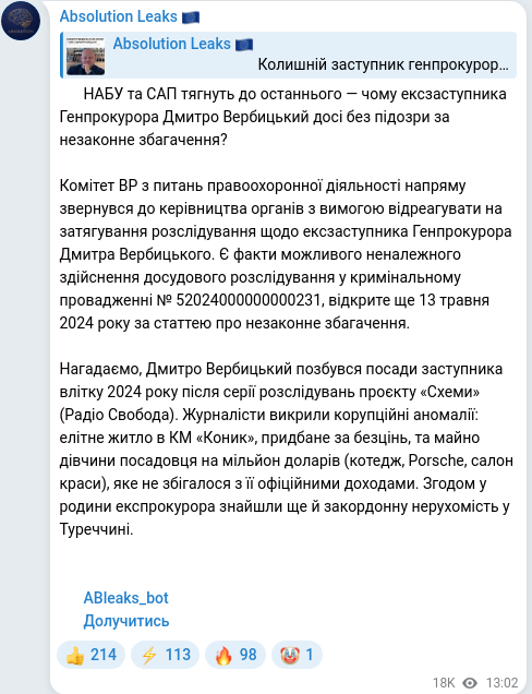 Скріншот Telegram-публікації