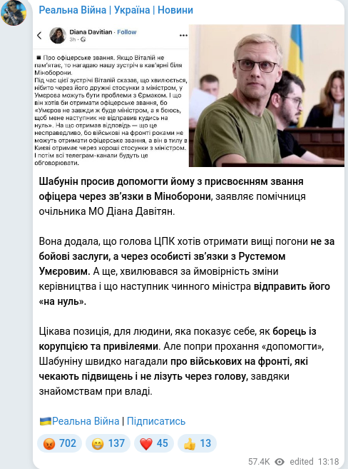 Скріншот Telegram-публікації
