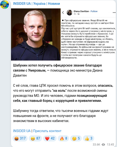 Скріншот Telegram-публікації