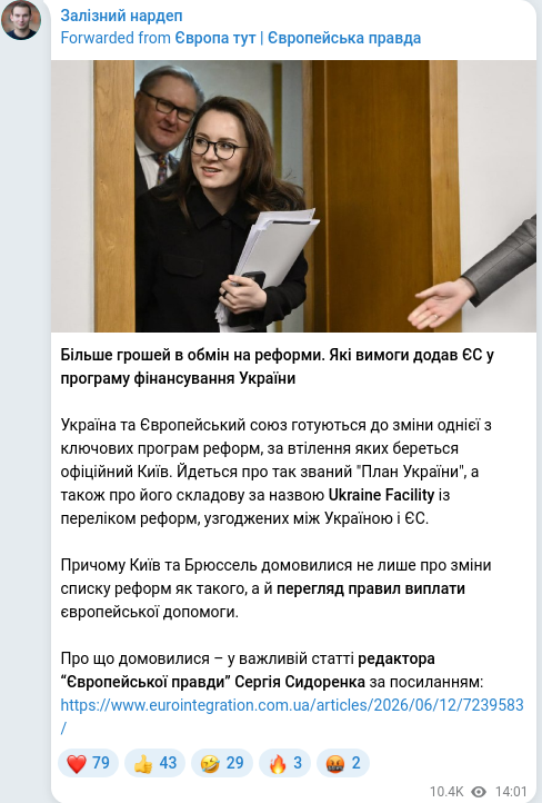 Telegram publication screenshot