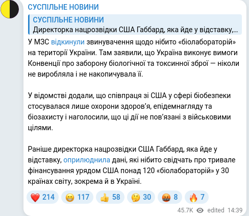 Telegram publication screenshot