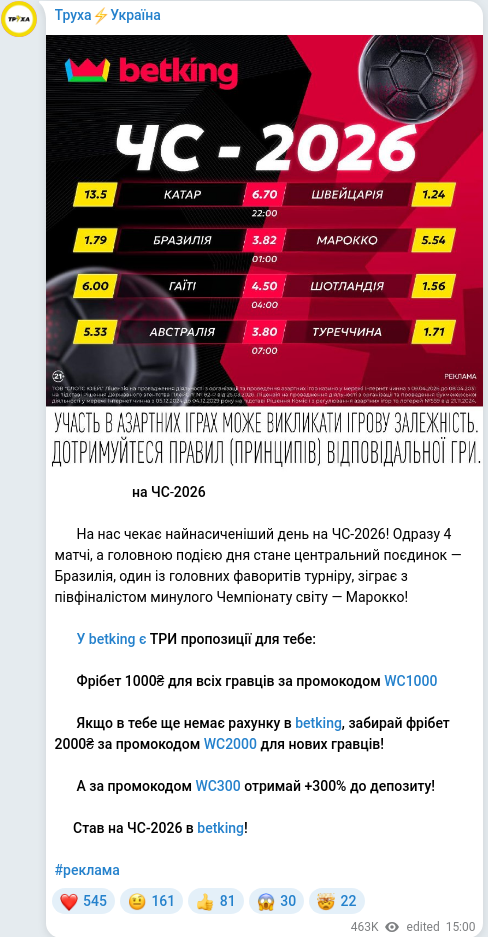 Telegram publication screenshot