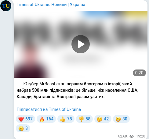 Скріншот Telegram-публікації