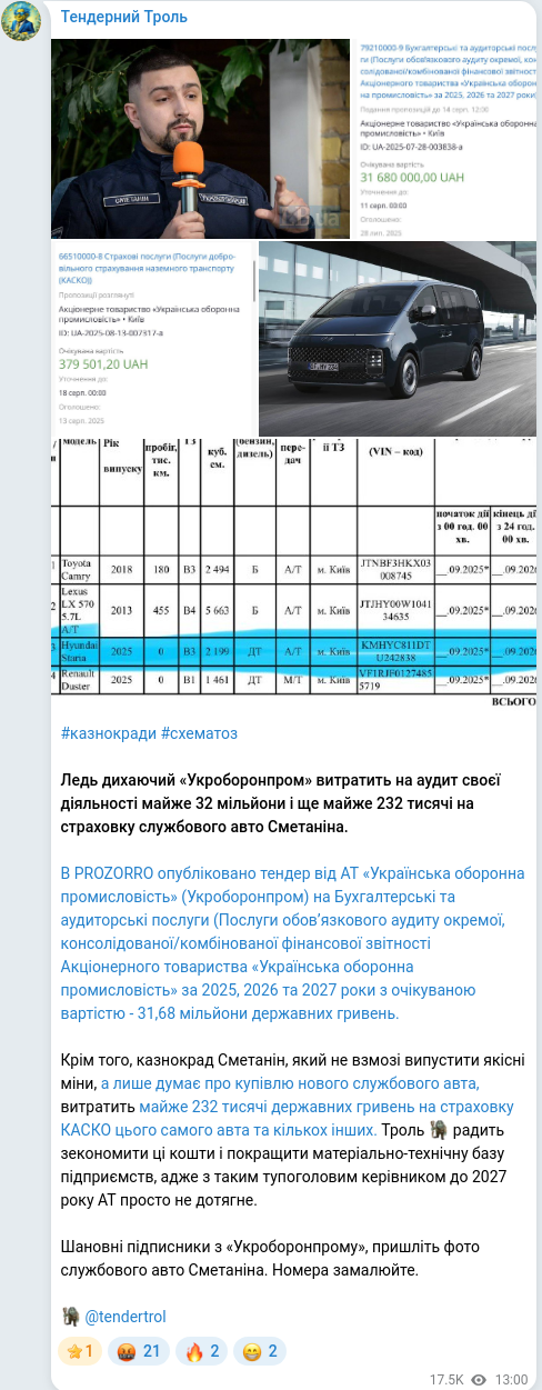Telegram publication screenshot