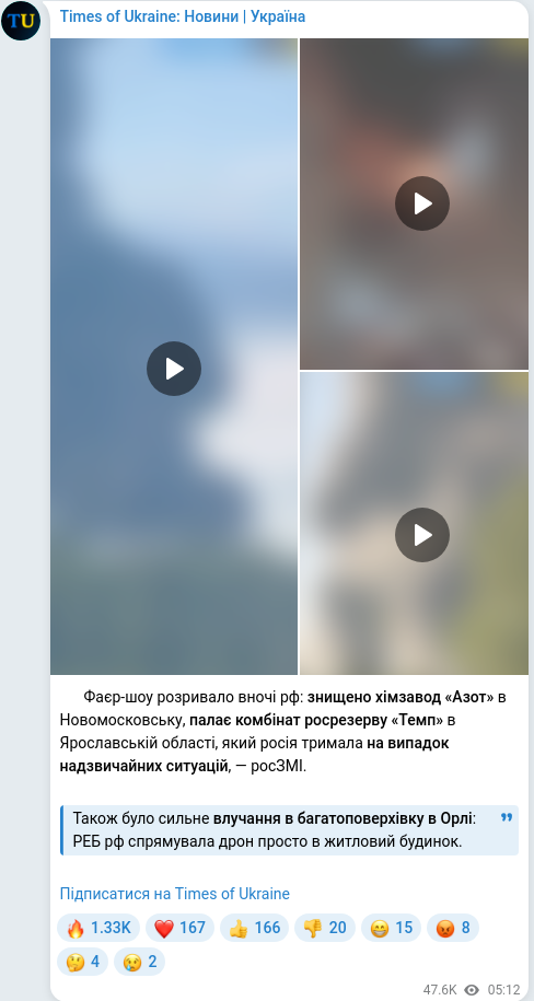 Telegram publication screenshot
