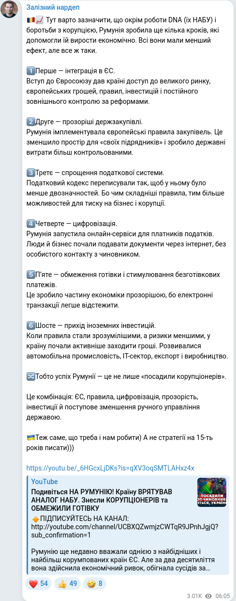 Telegram publication screenshot